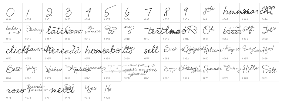 EmilyLimeWords Character Map