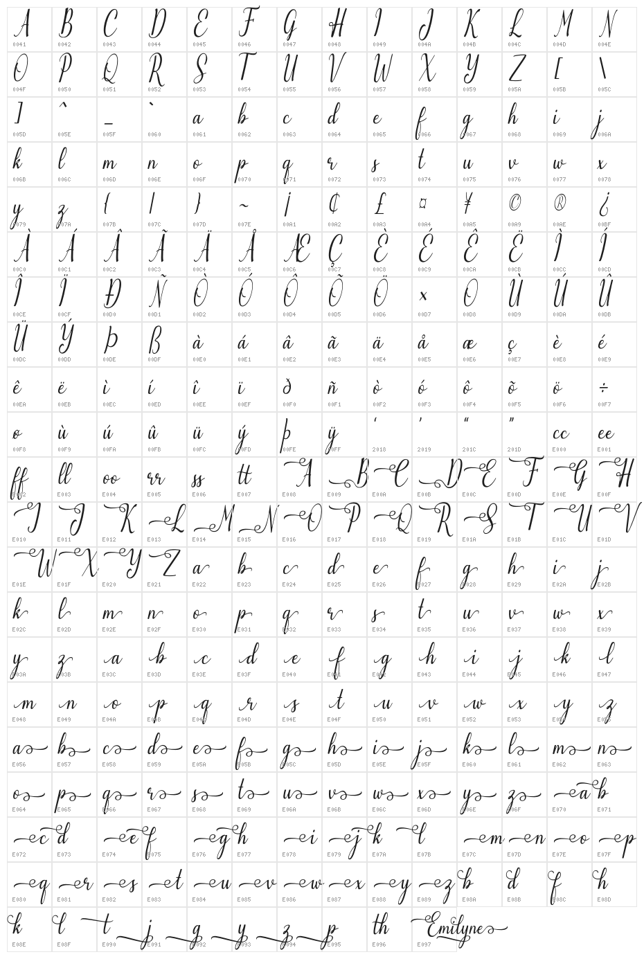 Emilyne Demo Character Map