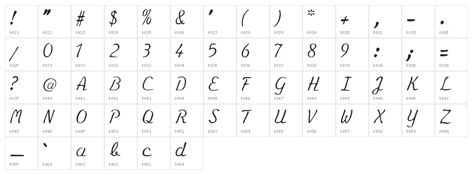 Eminenz Character Map