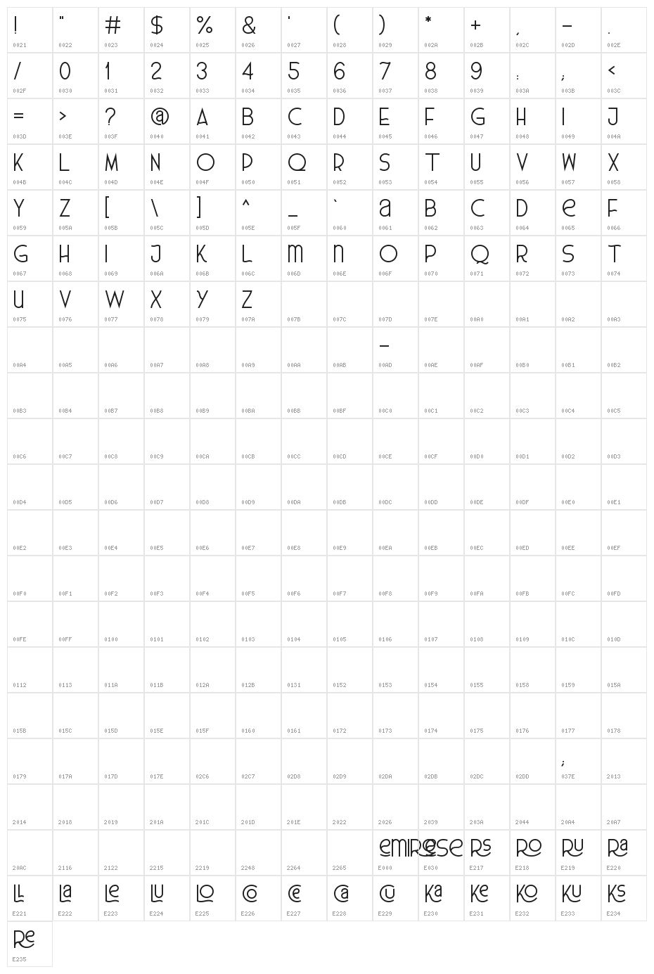 Emirose Character Map