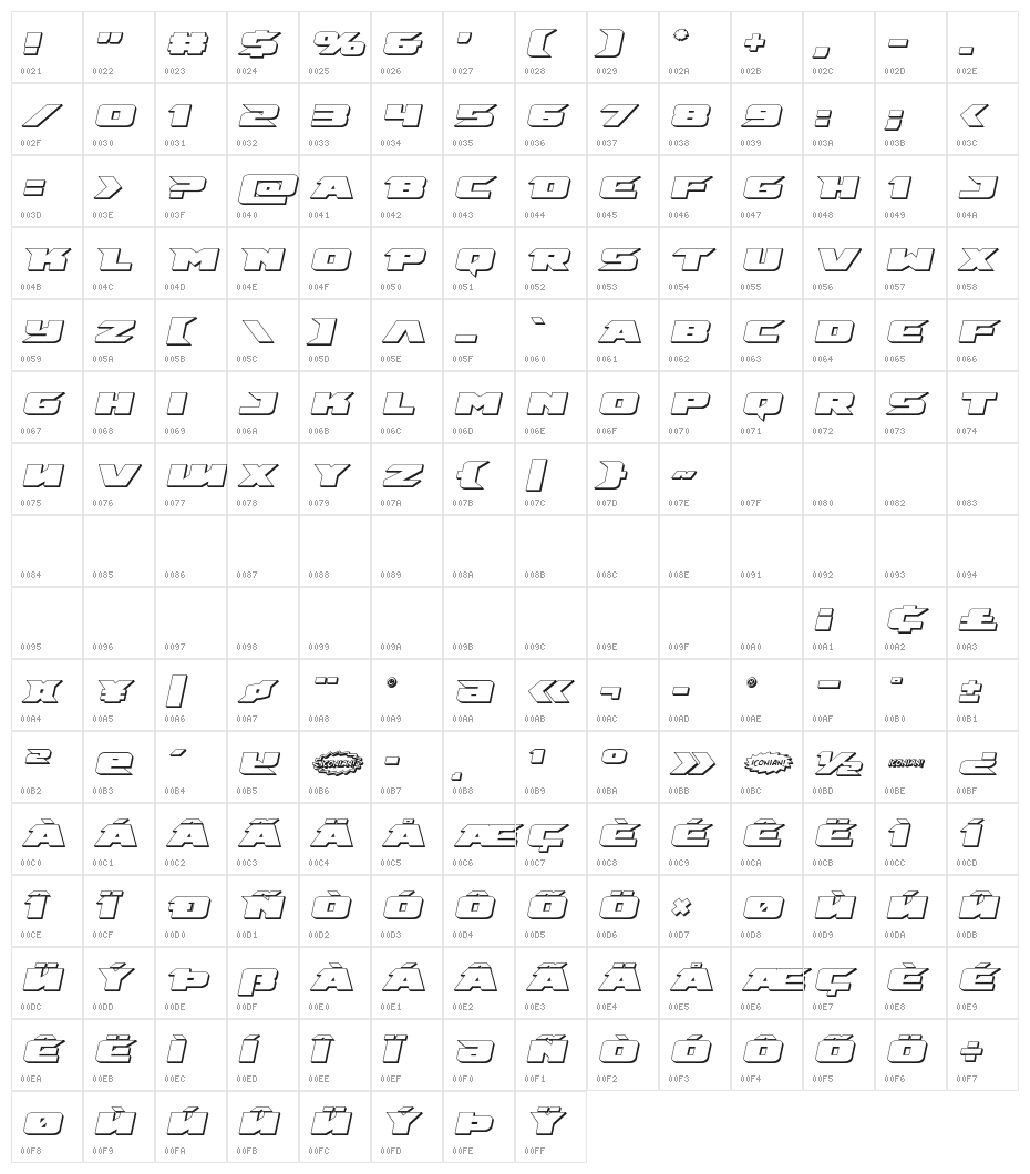 Emissary 3D Italic Character Map