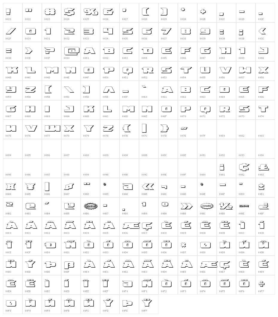 Emissary 3D Character Map