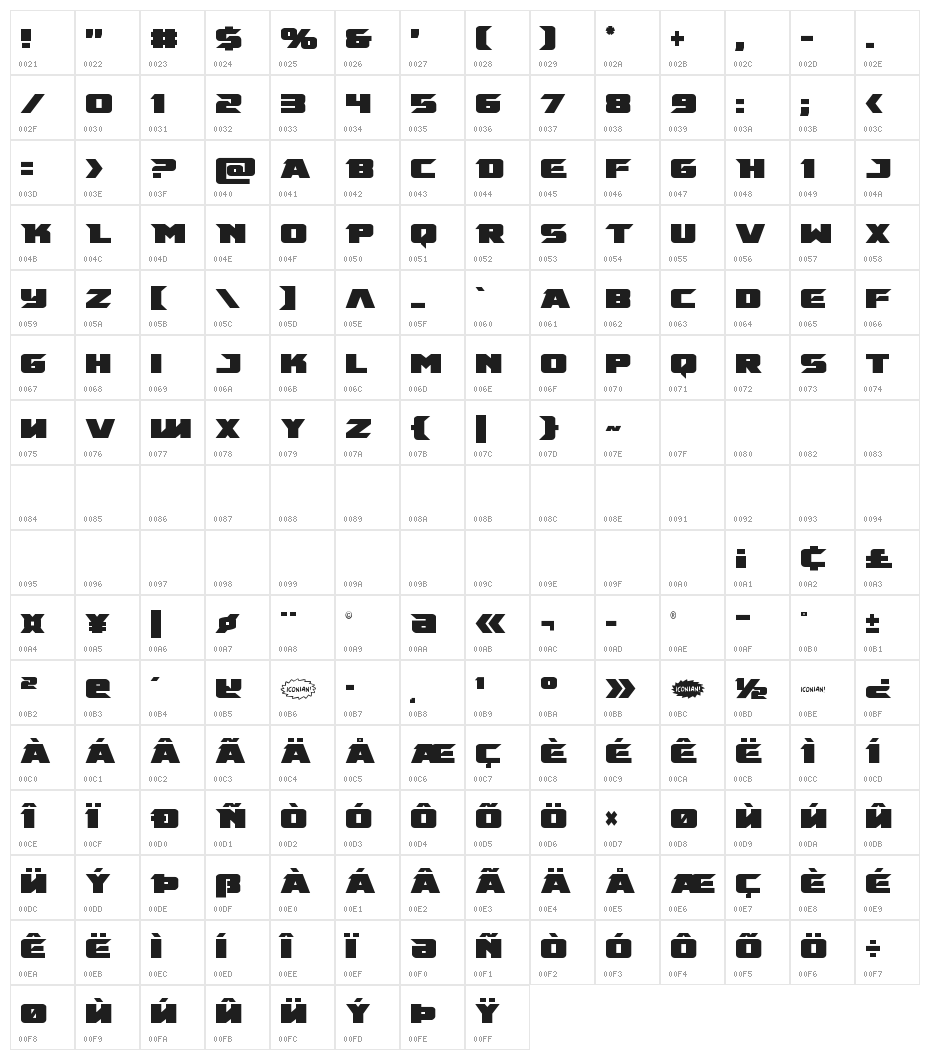 Emissary Condensed Character Map