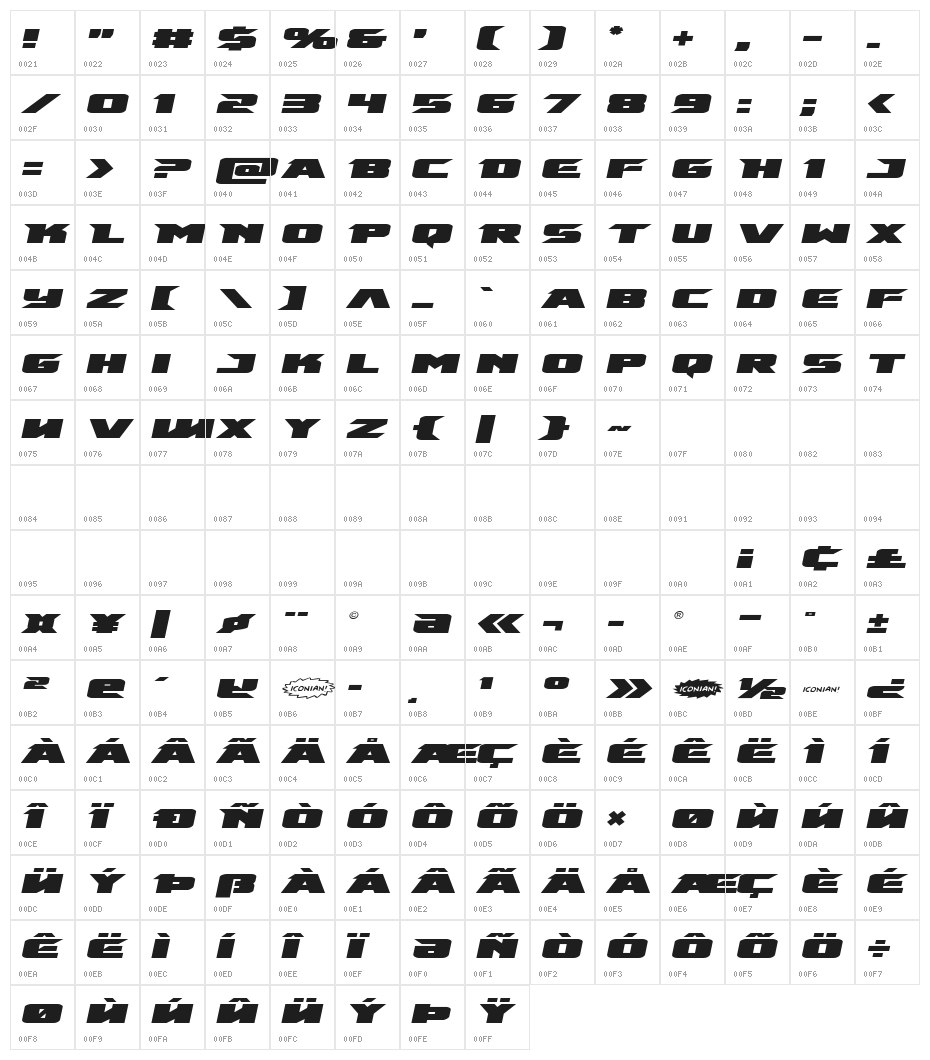 Emissary Expanded Italic Character Map