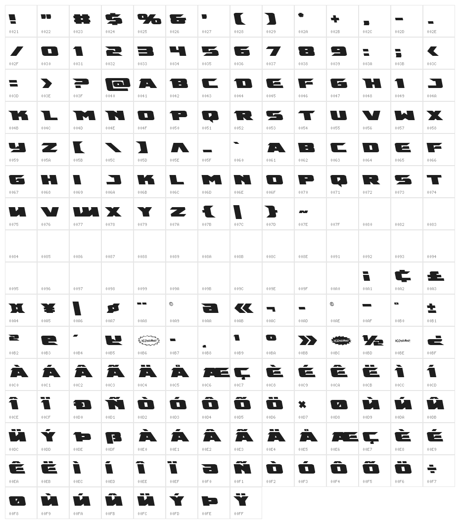 Emissary Leftalic Character Map