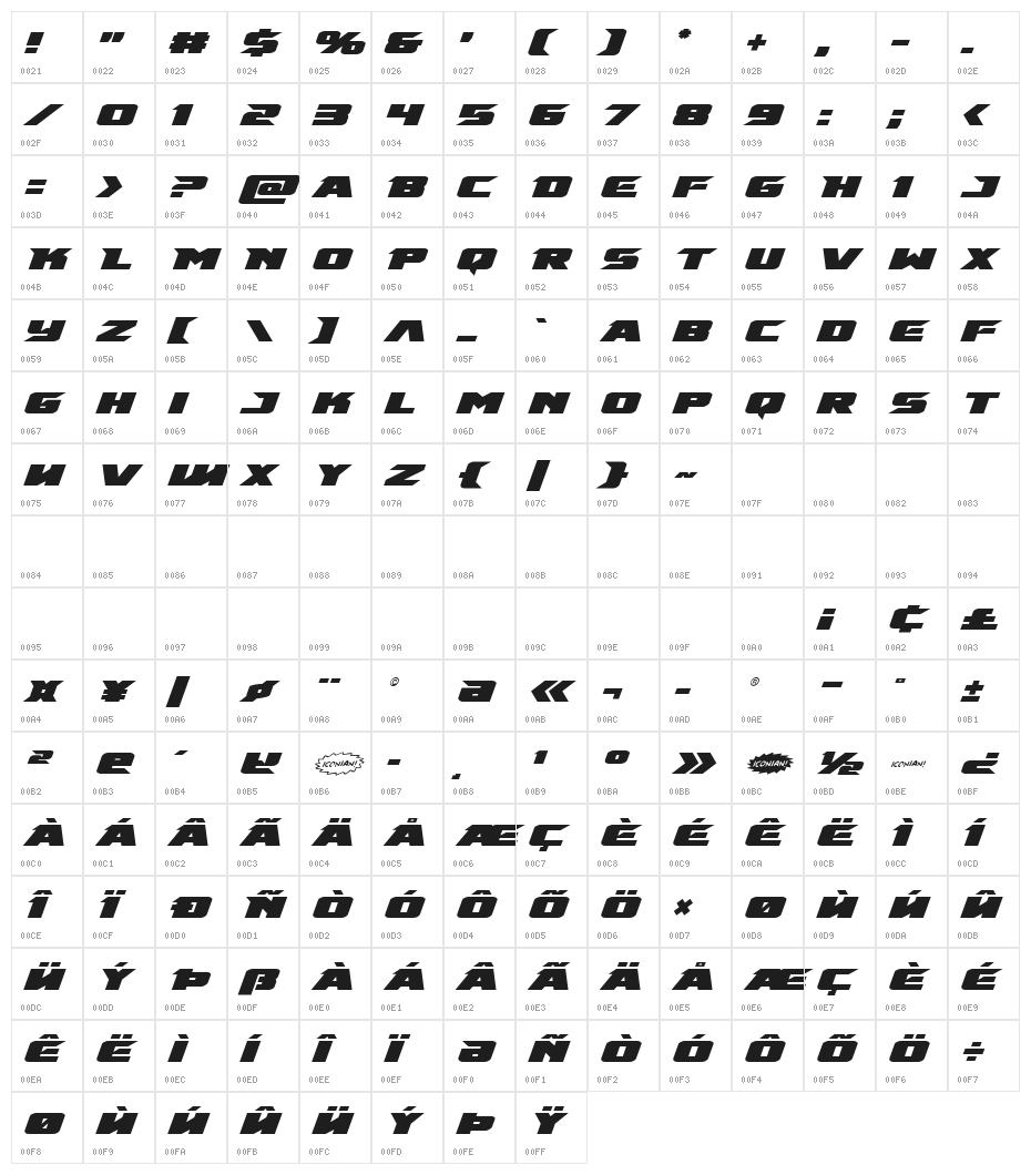 Emissary Super-Italic Character Map