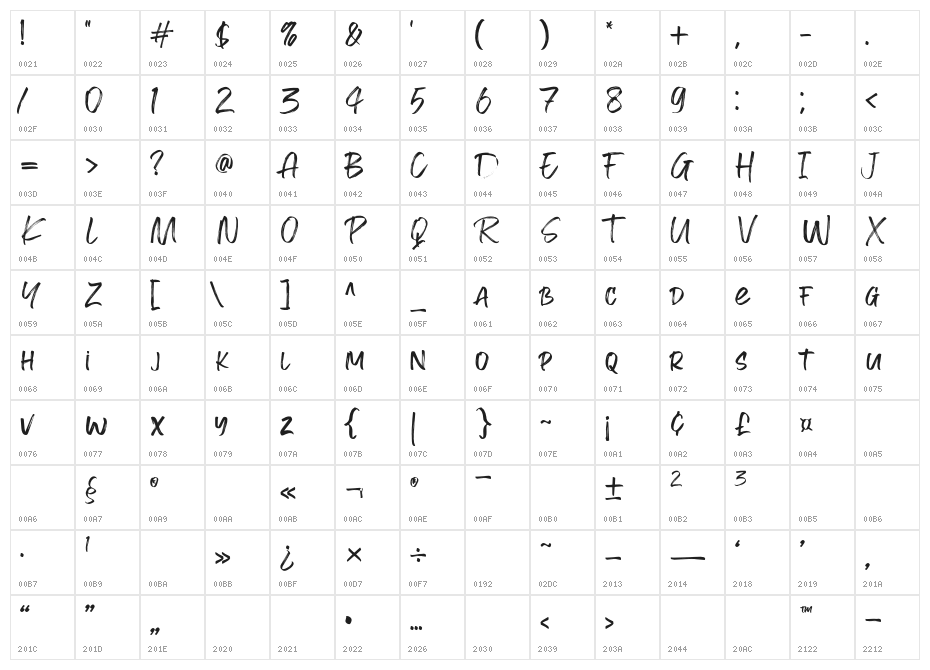 Emixvade Character Map