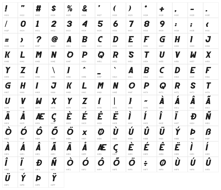 Emizen Character Map