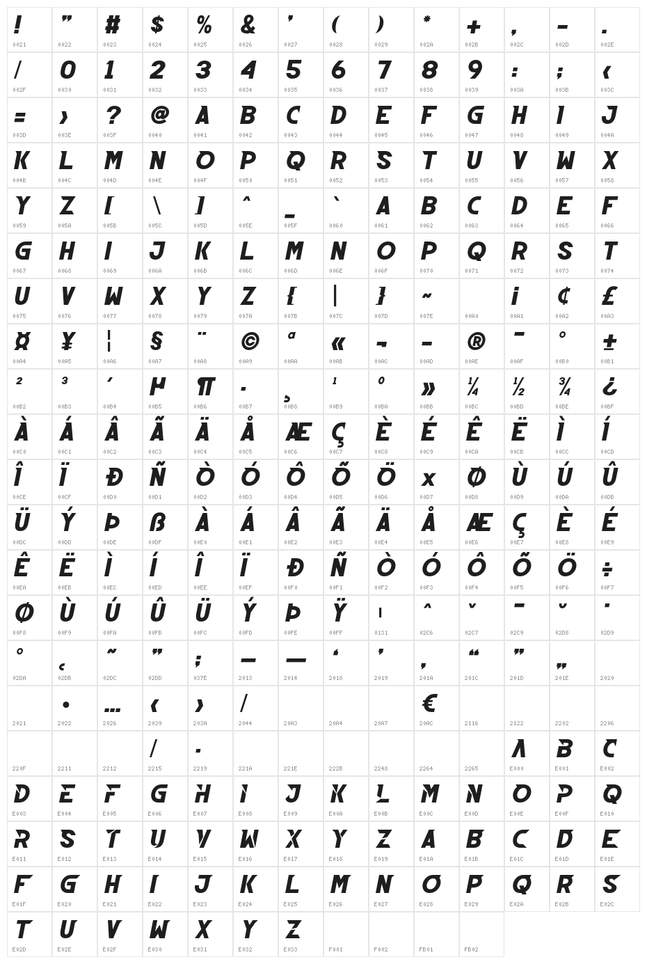 Emizen Character Map