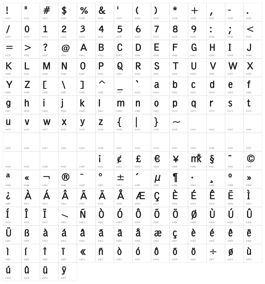 EmkaSansCondensed-Bold Character Map