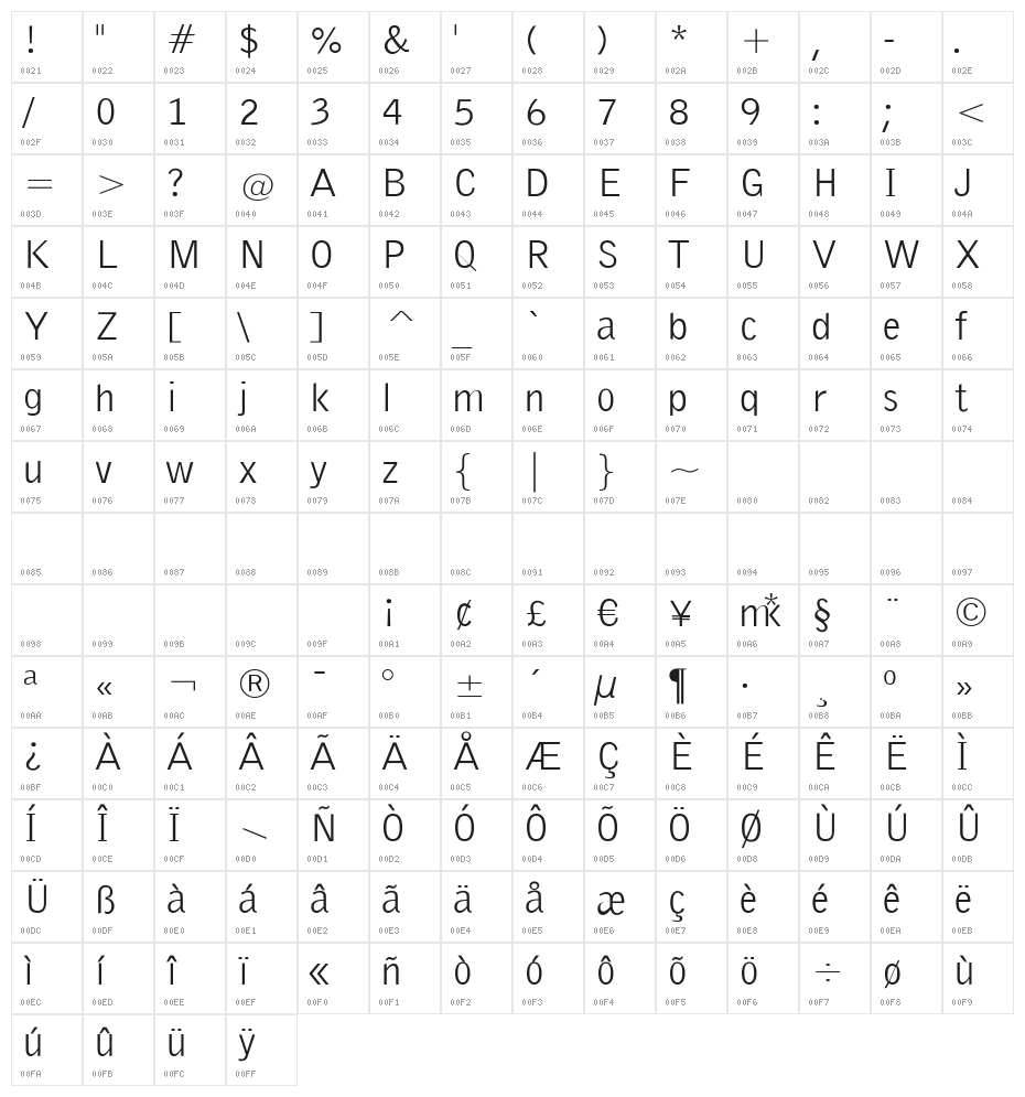 EmkaSansCondensed Character Map