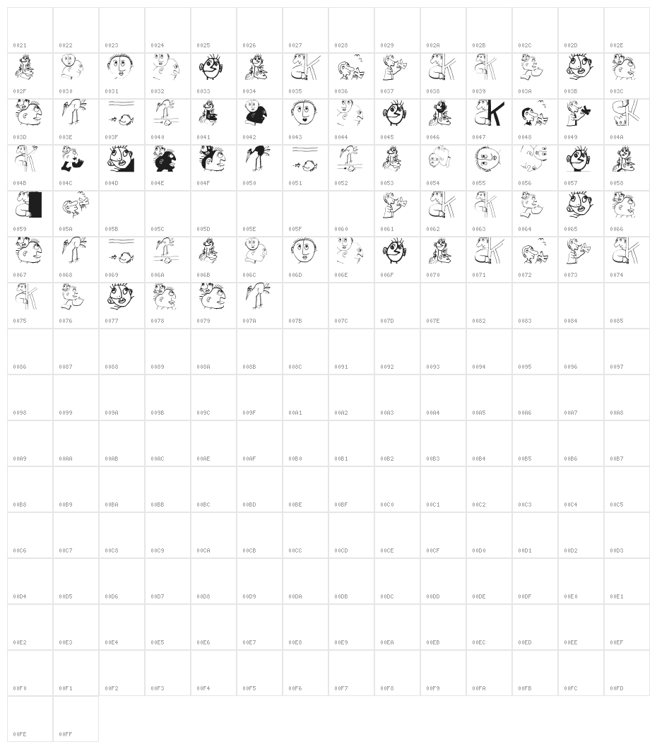 Emkabats Character Map