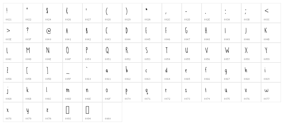 Emma Regular Character Map