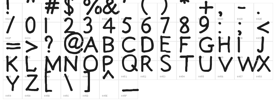 Emma Sophia Character Map