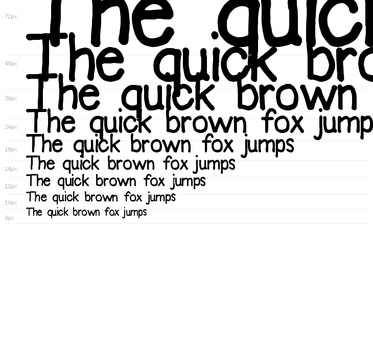 Emma Sophia Waterfall