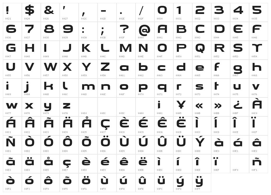 Emmanuelle Character Map