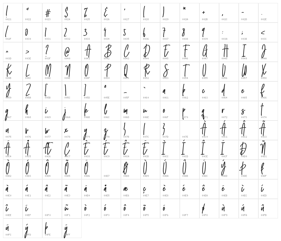 Emmasignature Character Map