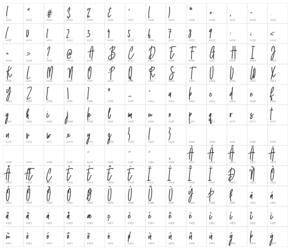 Emmasignature Character Map