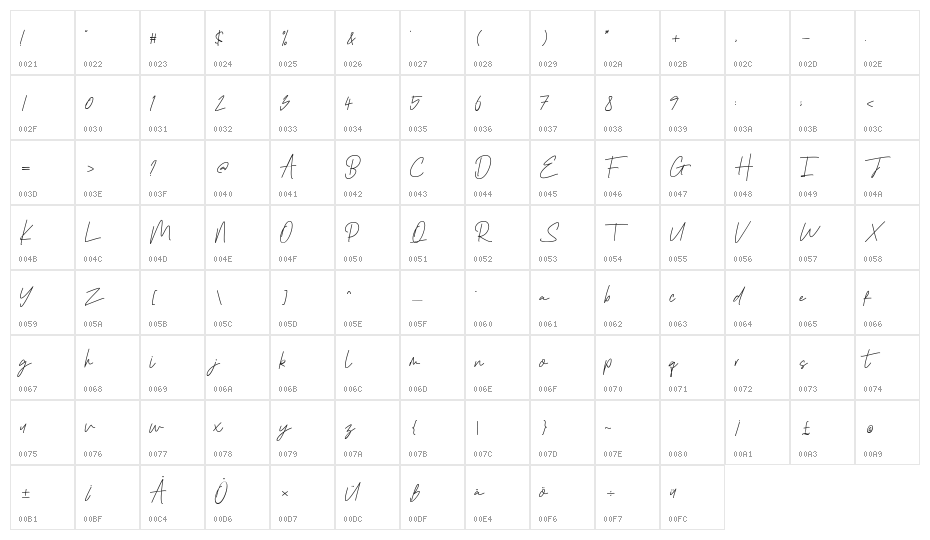 Emmaverp Character Map