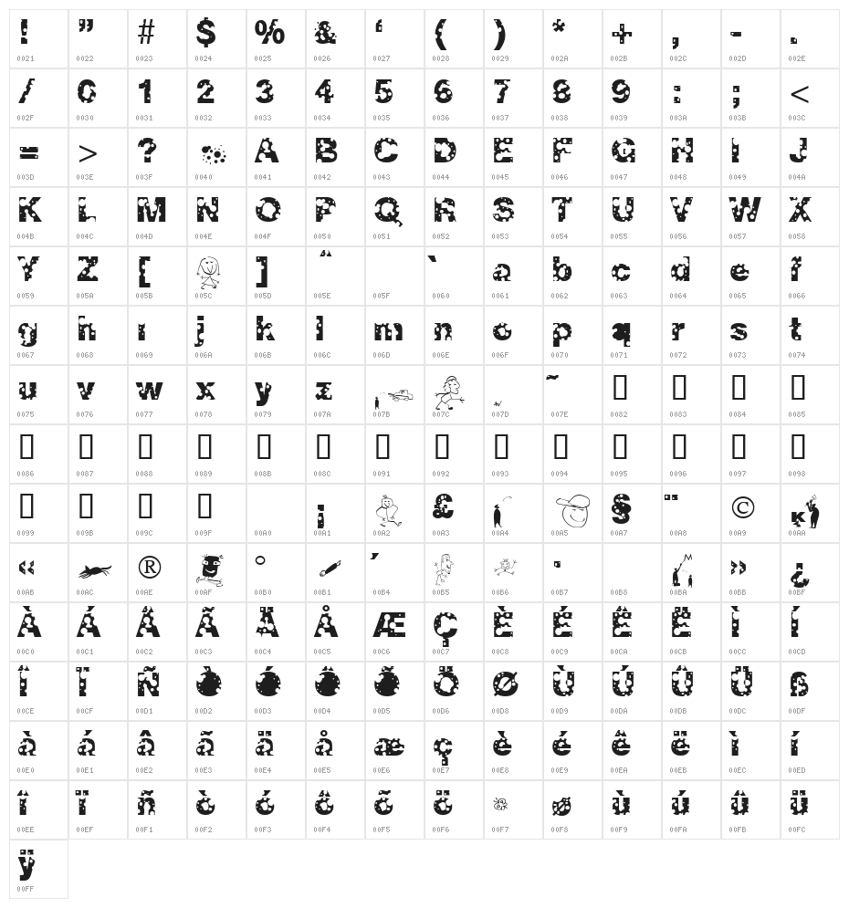 Emmenthaler Normal Character Map