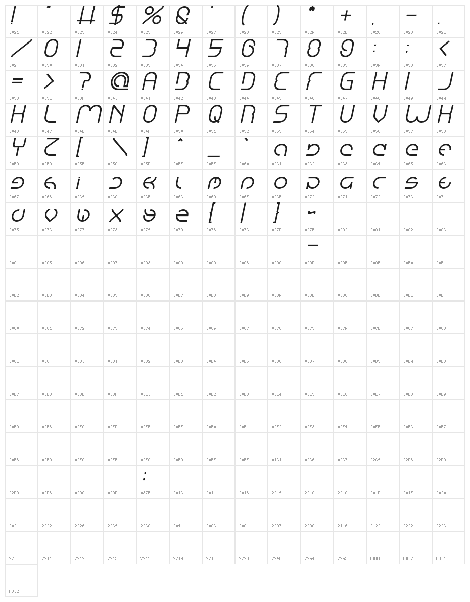 Emmilia Bold Italic Character Map
