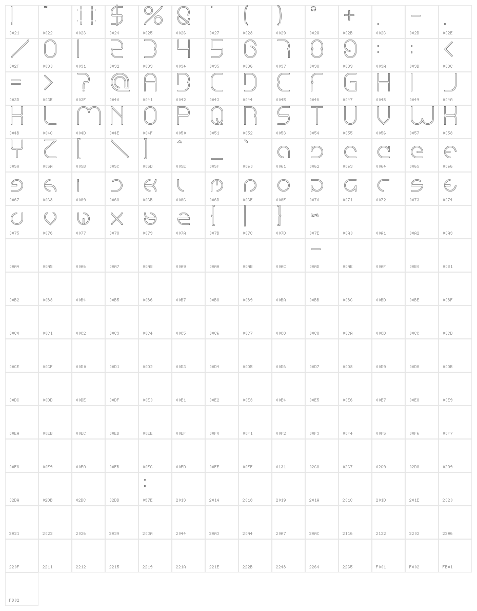Emmilia-Hollow Character Map