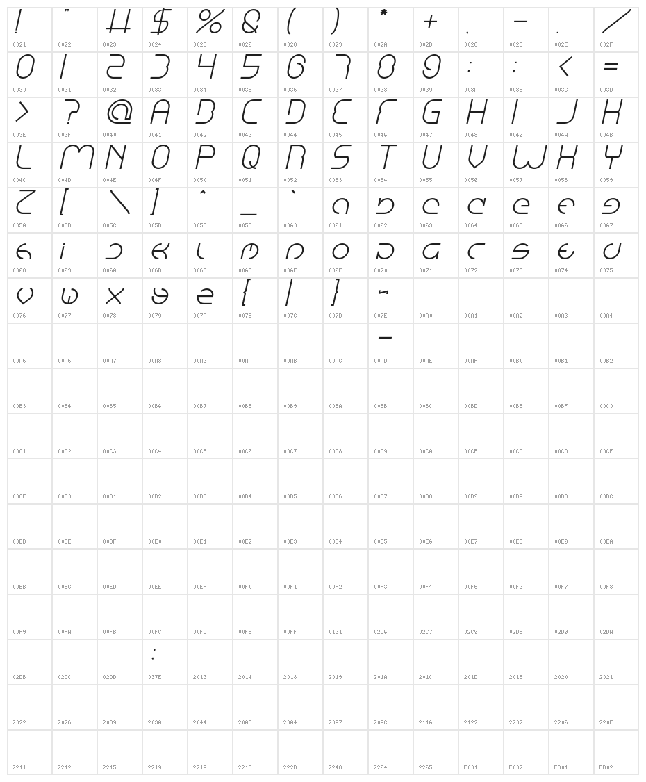 Emmilia Italic Character Map