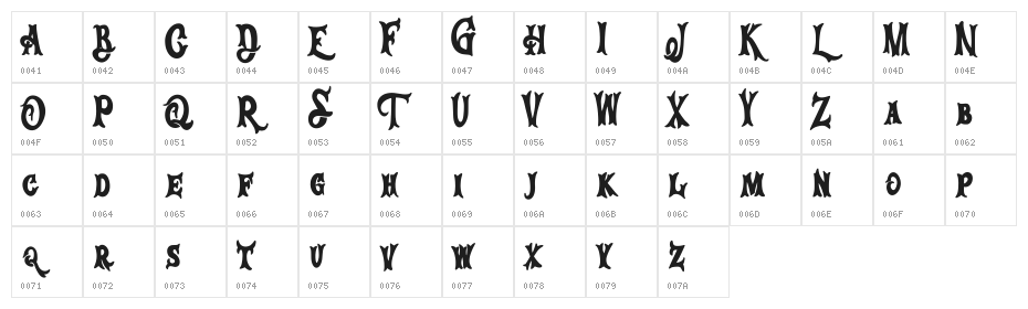 Emogine FREE Character Map