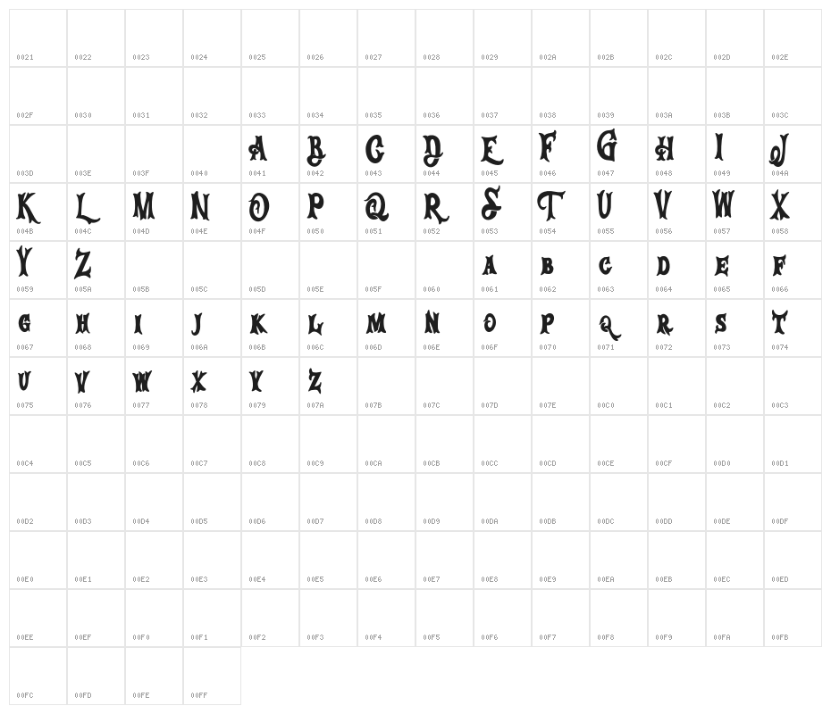 EmogineFREE Character Map