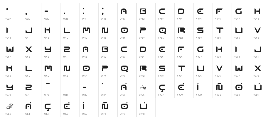 Emophonic Character Map