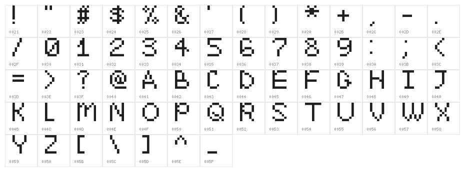 Emoticomic Regular Character Map
