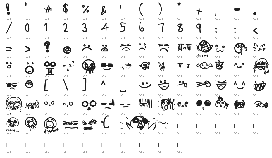 Emoticon Code Character Map