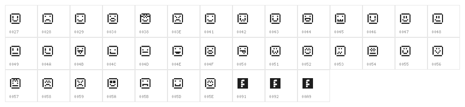 EmoticonesTityly Regular Character Map