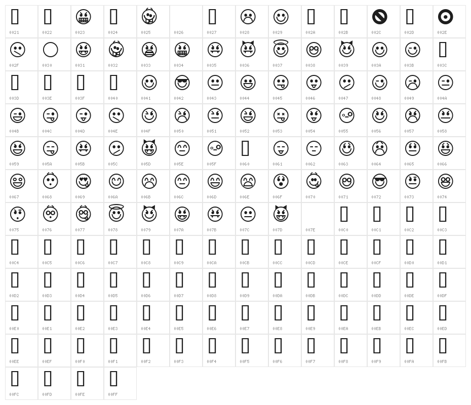 Emoticons Character Map