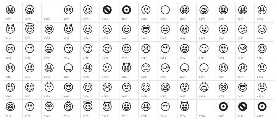Emoticons Character Map