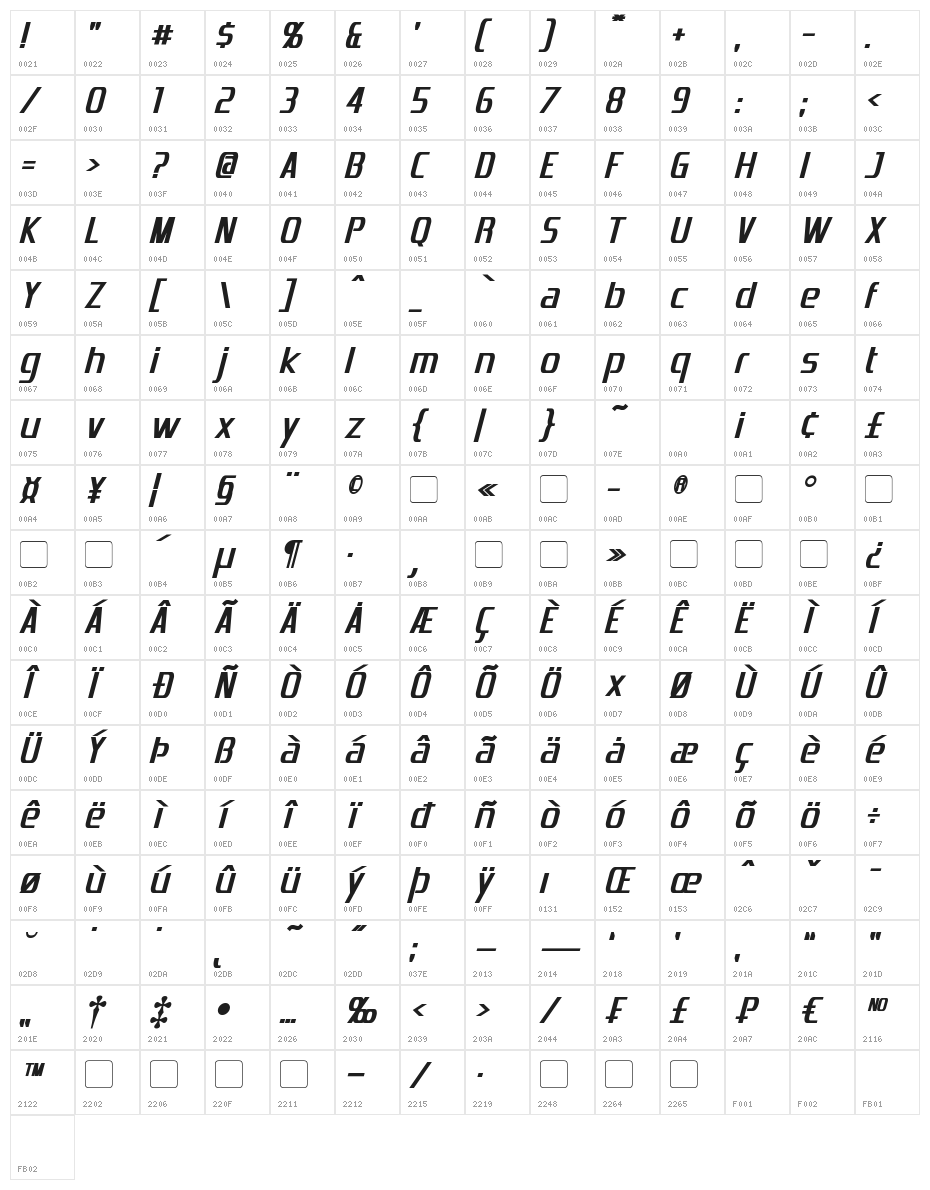 Emotion Engine Bold Italic Character Map
