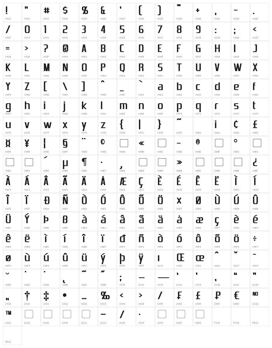 Emotion Engine Bold Character Map