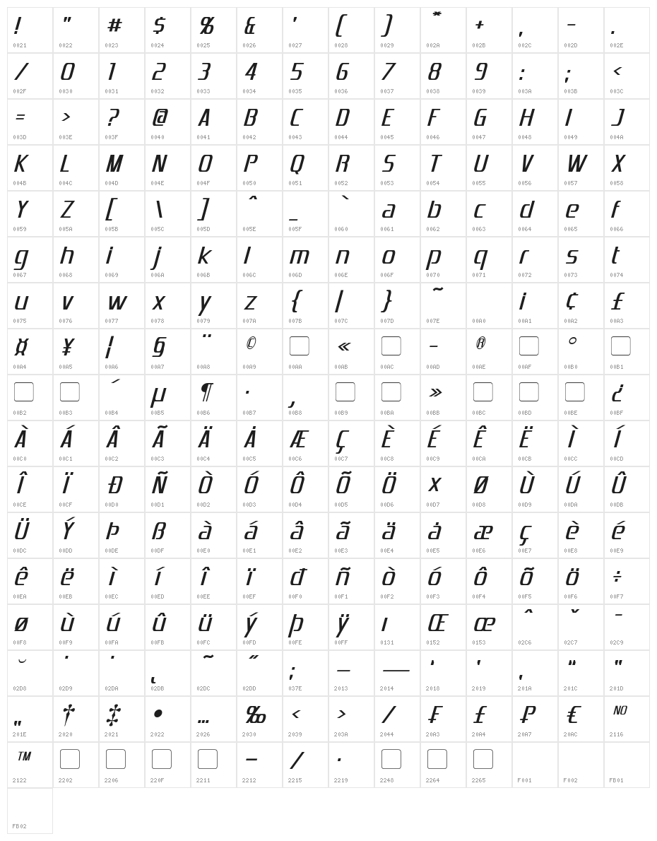 Emotion Engine Italic Character Map