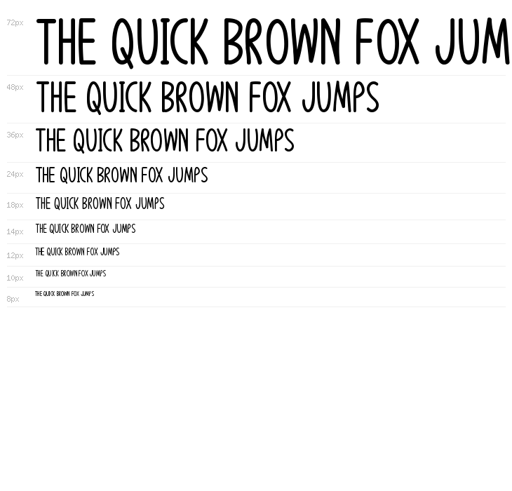 Emotional Expression Waterfall