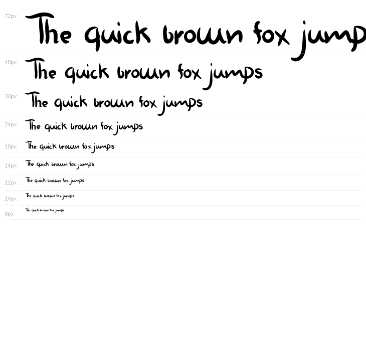 Emotionale Waterfall