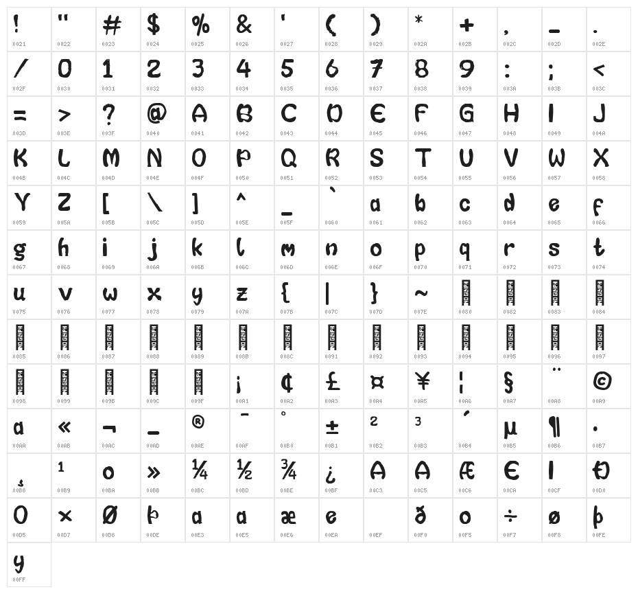 Emoubee Regular Character Map
