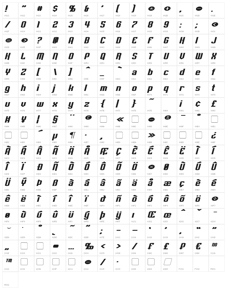 Empanada Extended Bold Italic Character Map
