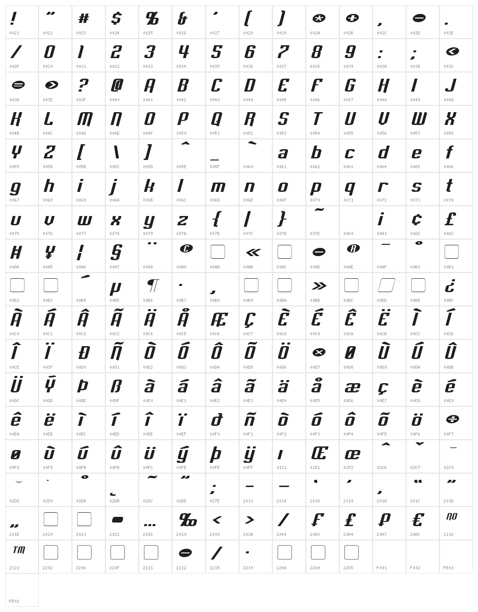 Empanada Extended Italic Character Map