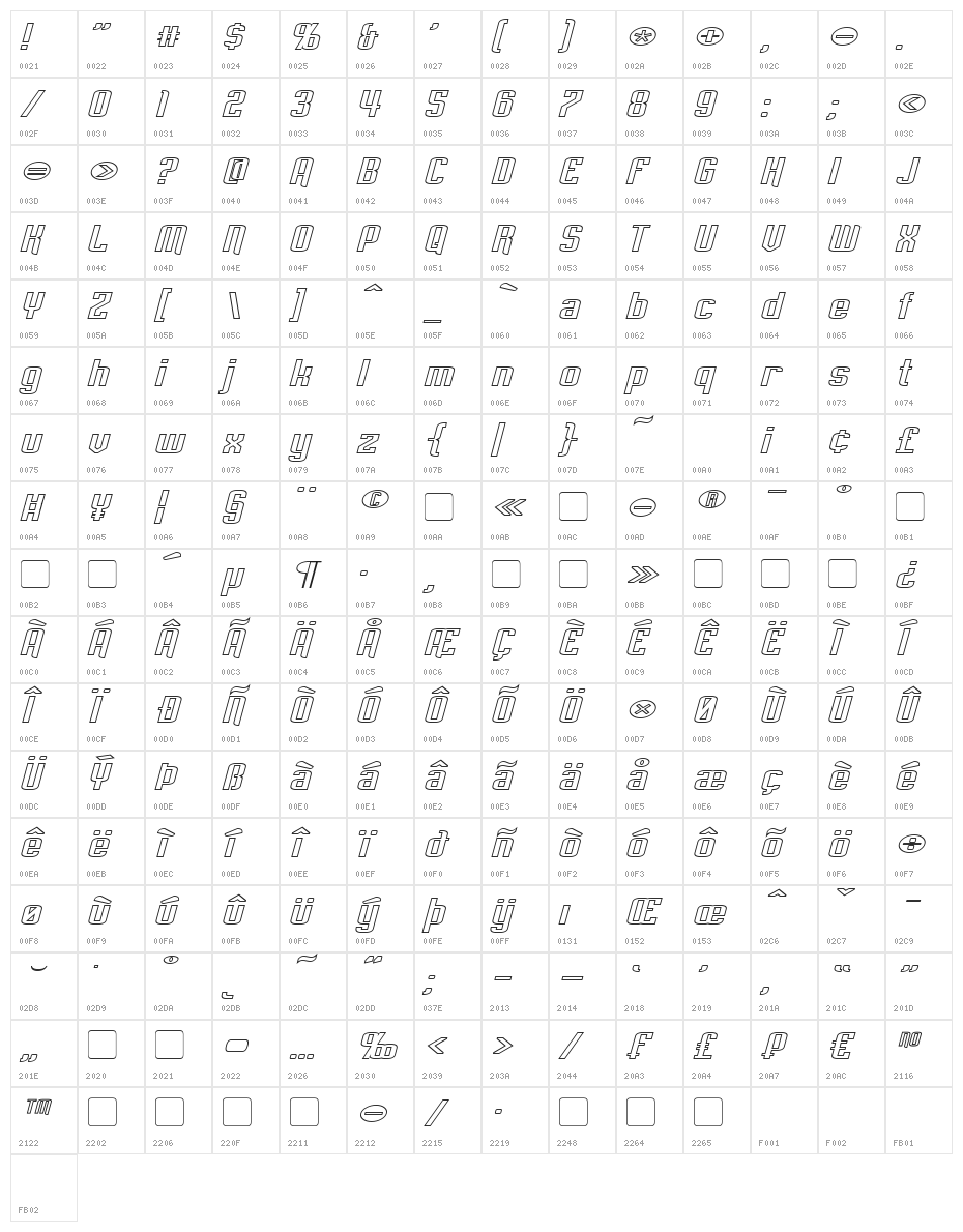 Empanada Extended Outline Italic Character Map