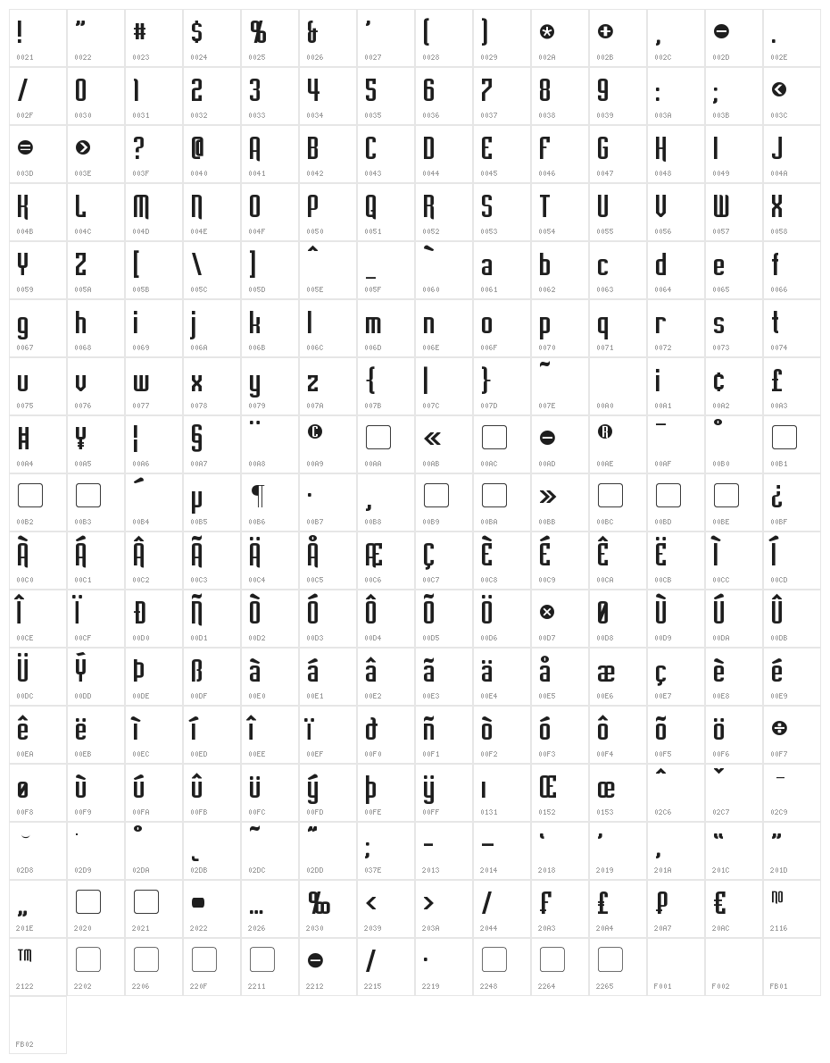 Empanada Character Map