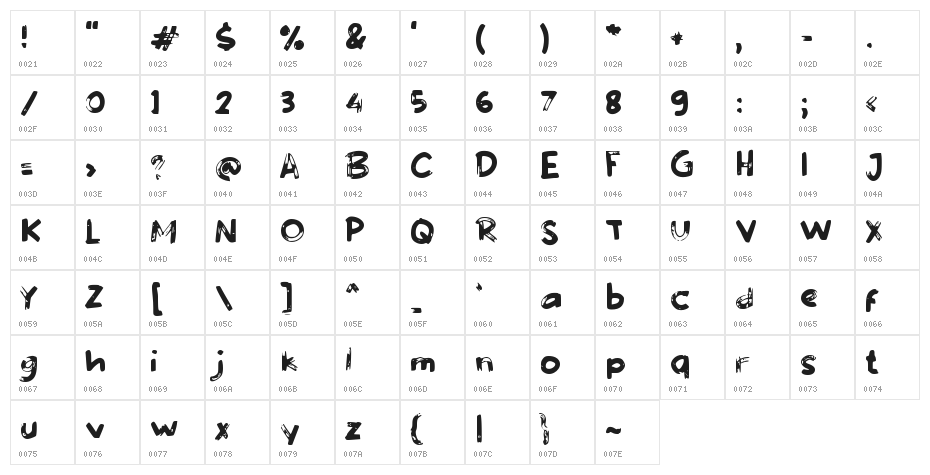 Empang Character Map