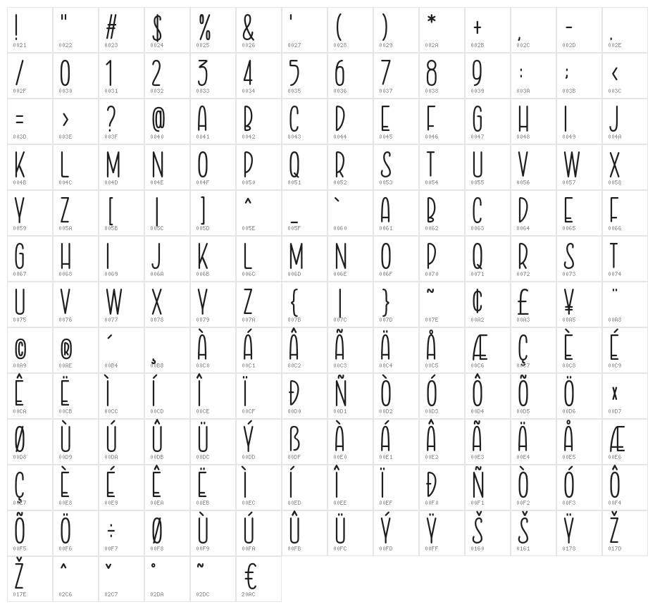 Empathy Sans Character Map
