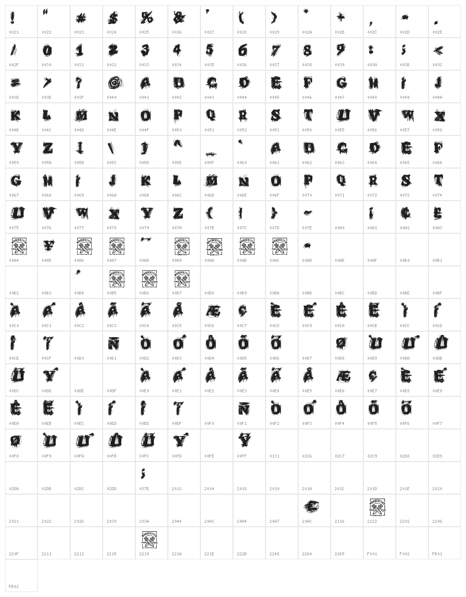 Emperador Oscuro Character Map