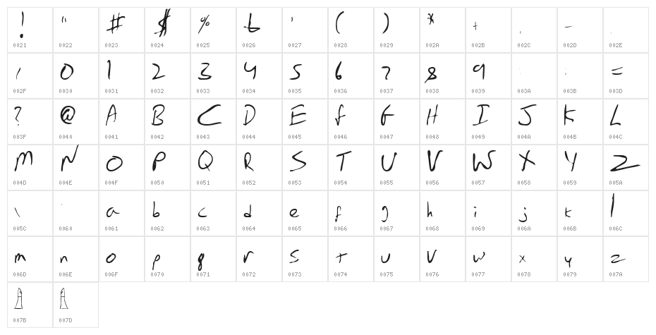 Emperors Scrawl Character Map