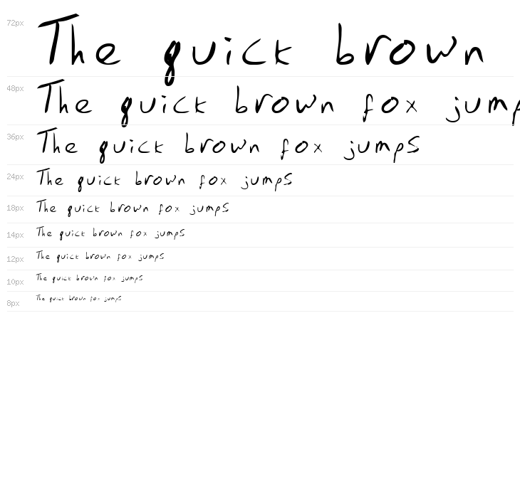 Emperors Scrawl Waterfall